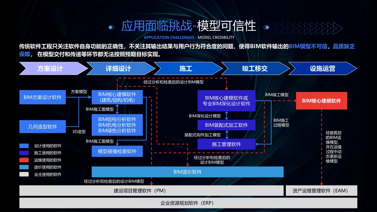 业余爱好者如何在有限时间内提升篮球优势_0