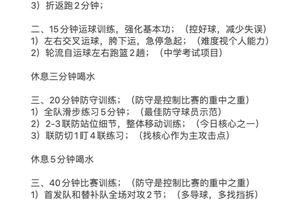  为什么篮球训练日程对球员发展如此重要？